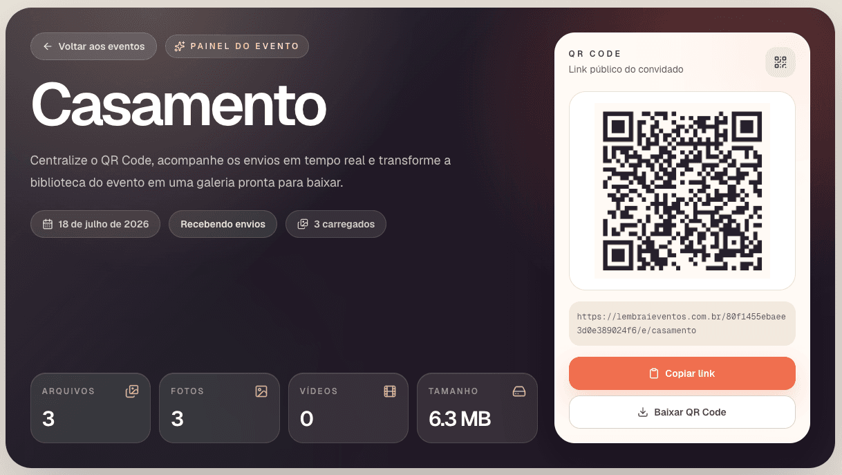 Painel do organizador com QR Code, link público e métricas do evento